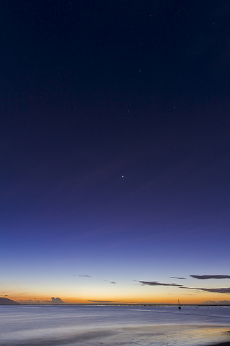Line of Four Planets from Venus Point
