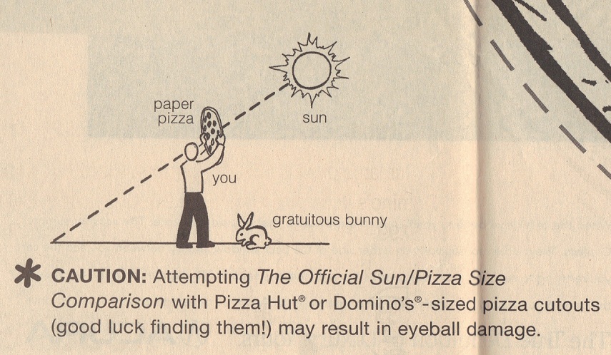 pizza_comparison1 avoid, solar eclipse viewing safety